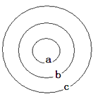 1626751325683969.png http://picflow.koolearn.com/upload/2015-01/19/fcb08edc-5789-4363-a18f-76532c2ee2ba/paper.files/image001.png